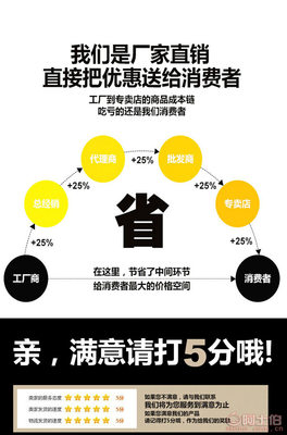【旺來鑫超薄充電帶音樂款甩脂機懶人抖抖機塑身型甩脂運動器材用品】永康市西溪鎮(zhèn)旺來鑫運動器材廠 - 產品庫