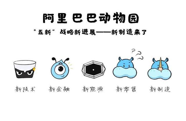 C2M破局服裝庫存之困 阿里犀牛與墨川引領(lǐng)針紡織品銷售新范式